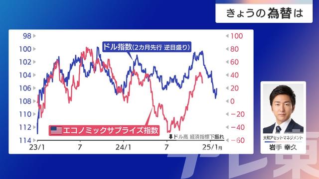 2024年11月29日 画像1