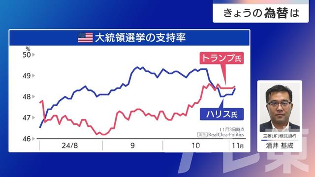 2024年11月05日 画像1