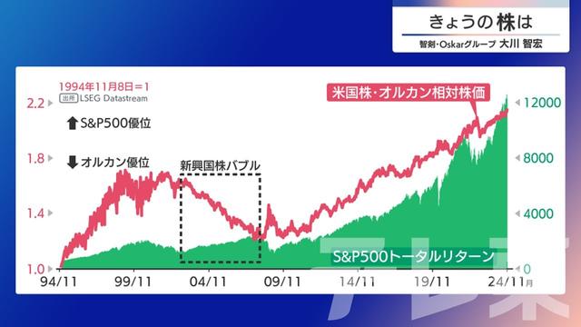 2024年11月18日 画像7