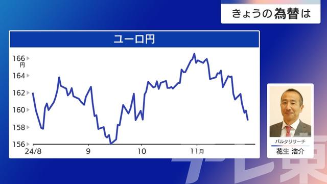 2024年12月02日 画像3