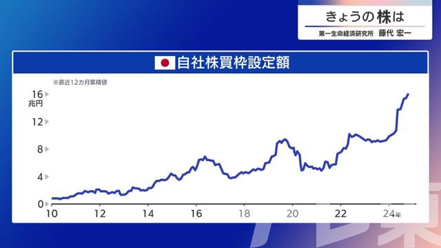 2024年12月02日 画像5
