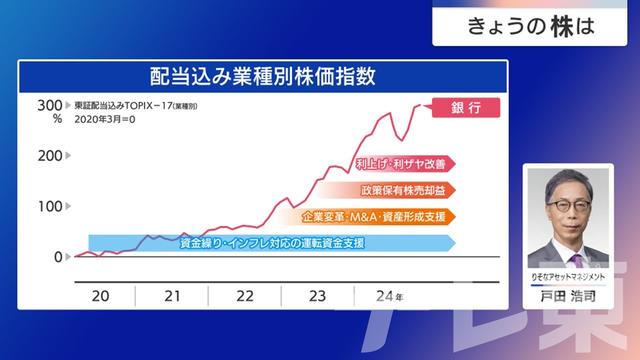 2024年12月09日 画像7