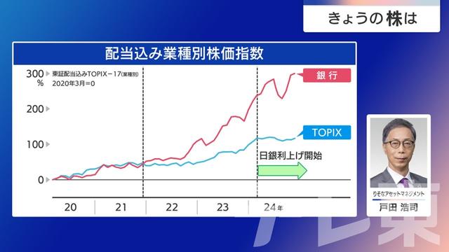 2024年12月09日 画像5