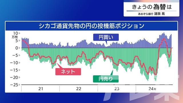 2024年12月12日 画像3