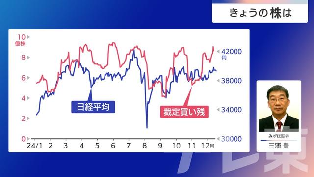 2024年12月19日 画像3