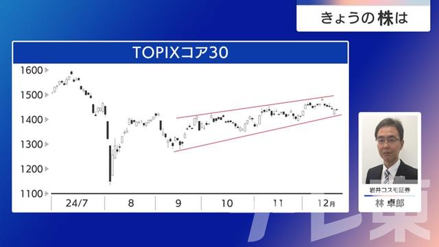 2024年12月23日 画像3