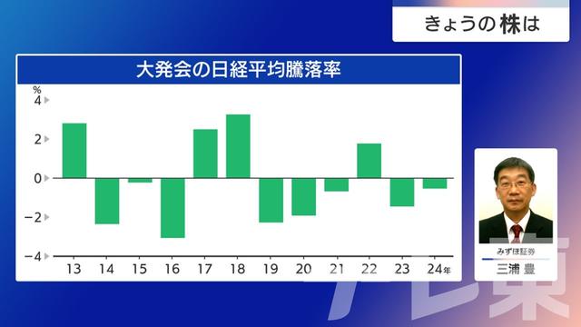 2024年12月19日 画像4