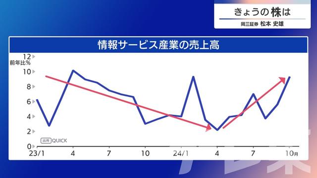 2024年12月27日 画像7