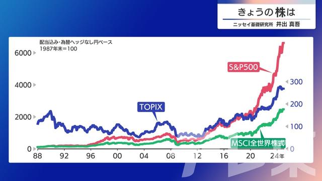 2024年12月24日 画像7