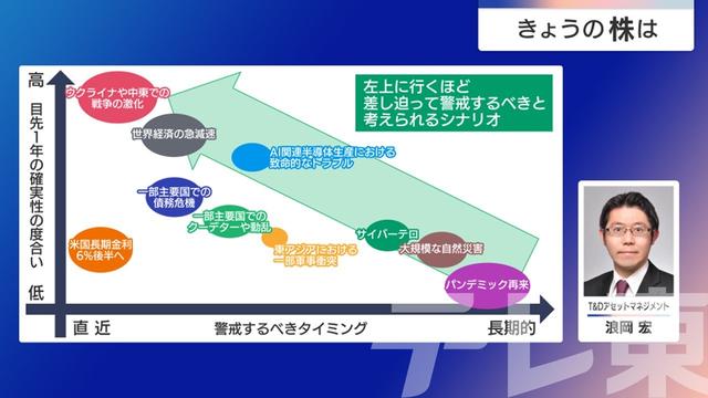 2024年12月04日 画像6