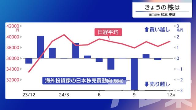 2024年12月27日 画像5