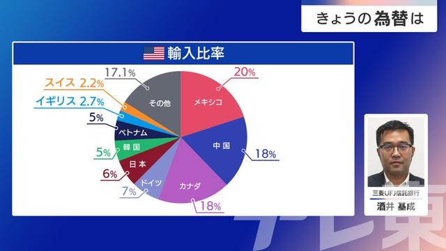 2024年12月05日 画像2
