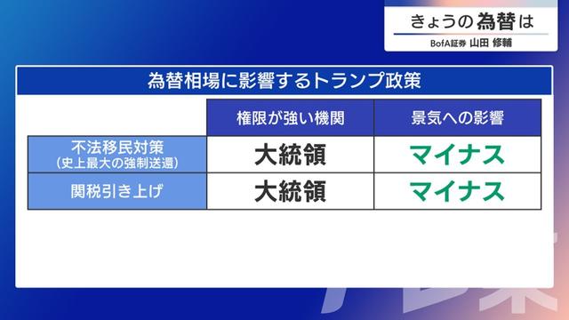 2024年12月10日 画像1