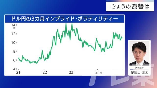 2024年12月11日 画像4