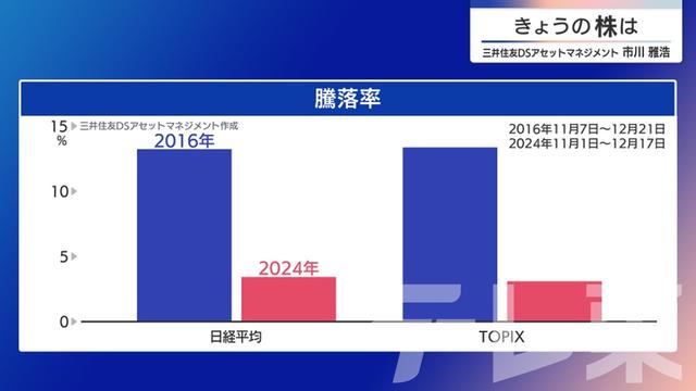 2024年12月20日 画像1