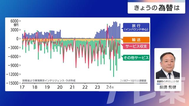 2024年12月24日 画像2