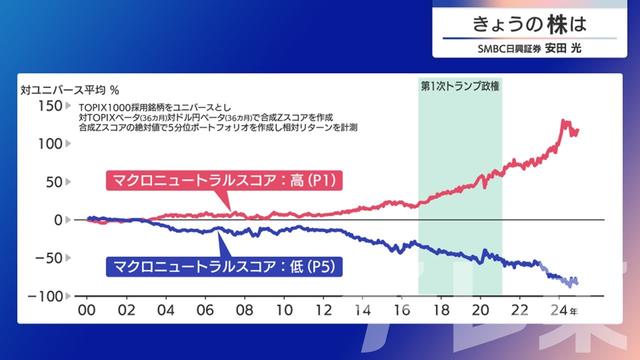 2024年12月11日 画像8