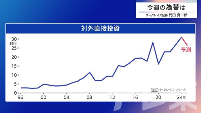 2024年12月09日 画像2