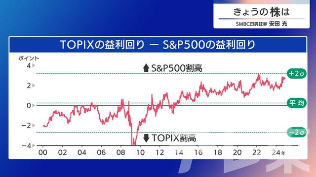 2024年12月11日 画像6