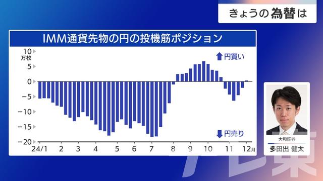 2024年12月11日 画像1