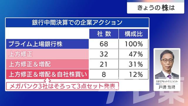 2024年12月09日 画像3