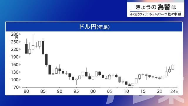 2024年12月23日 画像2