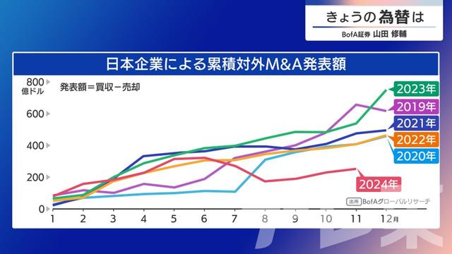 2024年12月10日 画像3