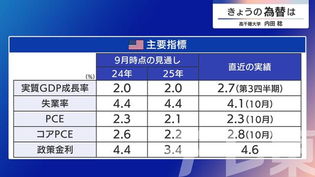 2024年12月06日 画像3