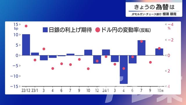2024年12月17日 画像4