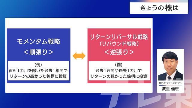 2024年12月06日 画像5