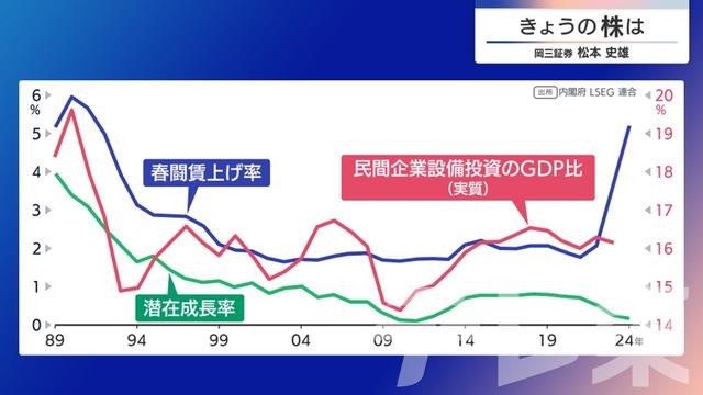 2024年12月27日 画像6
