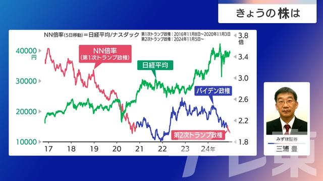 2024年12月19日 画像1