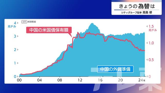 2024年12月25日 画像5