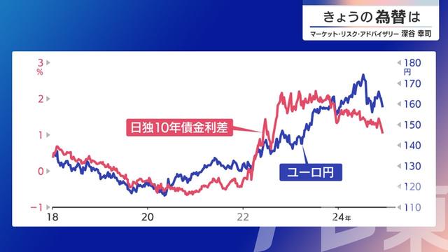 2024年12月03日 画像3