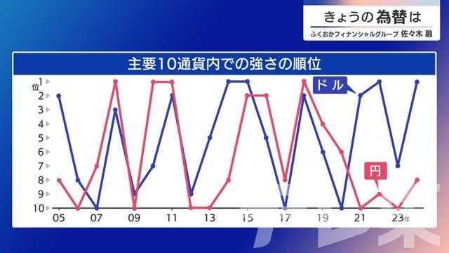 2024年12月23日 画像1
