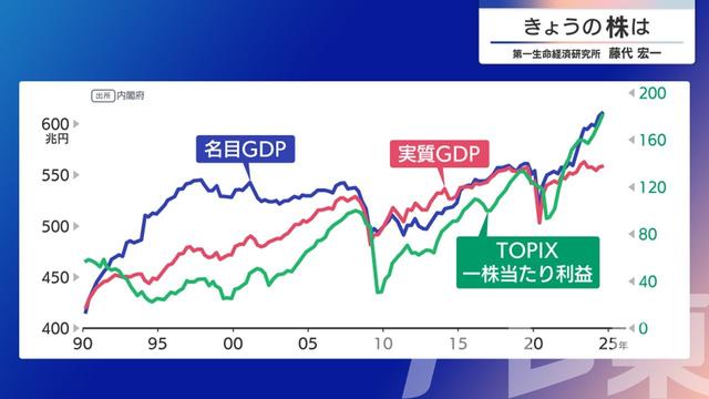 2024年12月02日 画像6