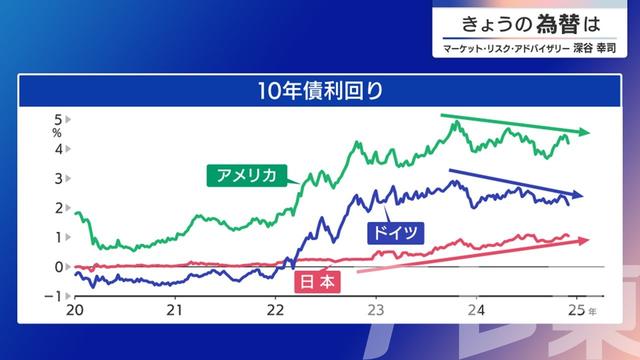2024年12月03日 画像2