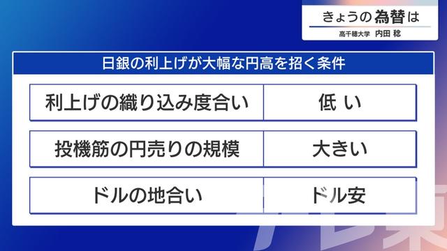 2024年12月06日 画像1