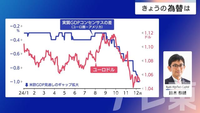 2024年12月16日 画像1