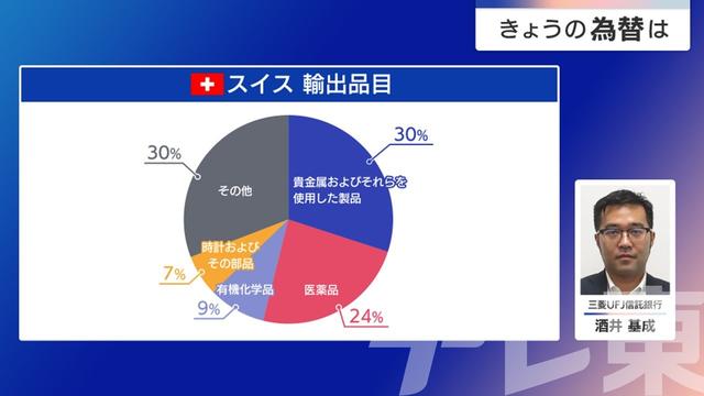 2024年12月05日 画像4