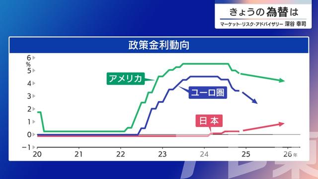 2024年12月03日 画像1
