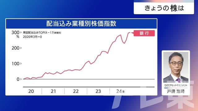2024年12月09日 画像6