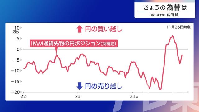2024年12月06日 画像2