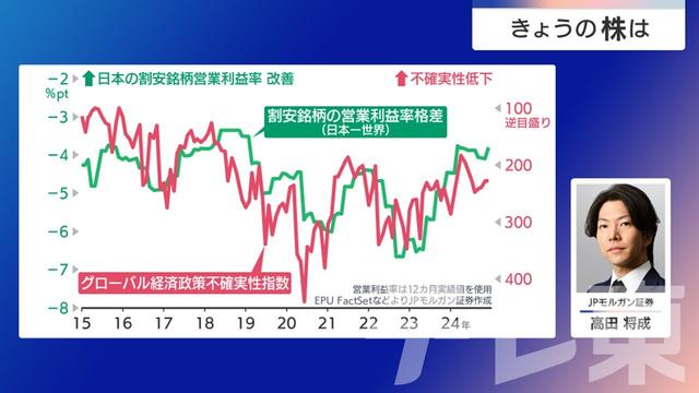 2024年12月25日 画像8