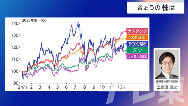 2024年12月17日 画像6