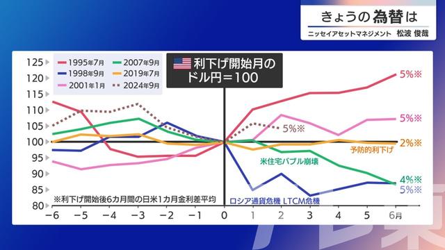 2024年12月04日 画像3