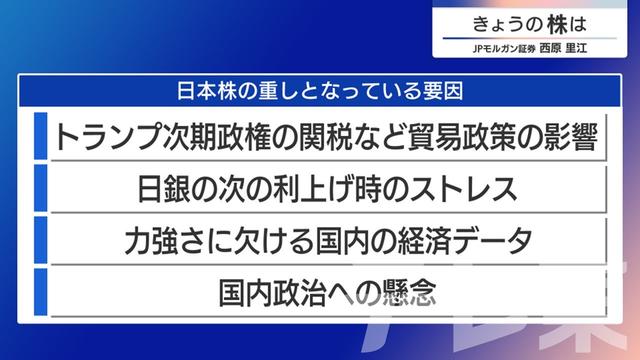 2024年12月13日 画像7