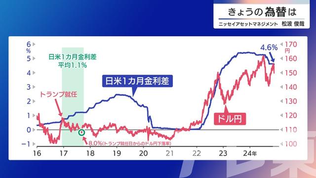 2024年12月04日 画像2
