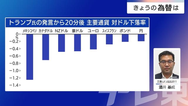 2024年12月05日 画像1