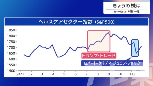 2024年12月05日 画像6